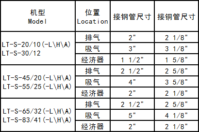 企业微信截图_16092251213785.png